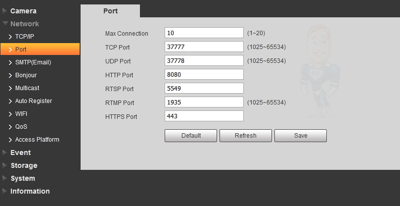 Rtsp user password. Проброс портов для IP камеры. RTSP Port что это. IP-разъем RTSP. RTSP ссылка.